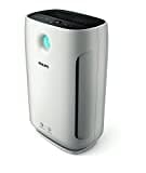 Philips AC2887 Room Air Purifier